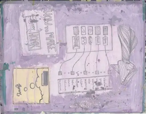 A lavender page titled How to make honk, wiring five labeled boxes down to a list of operator words, with a plume and a small cloud card