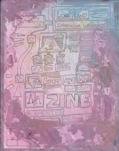Folio 26, Lore Land webcomic zine, shown whole