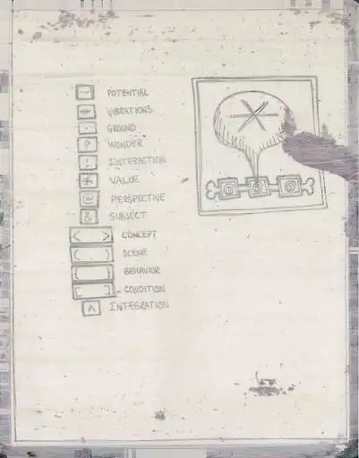 A pale pencil ladder of operator glyphs with their names, potential through integration, beside a framed balloon over three bones