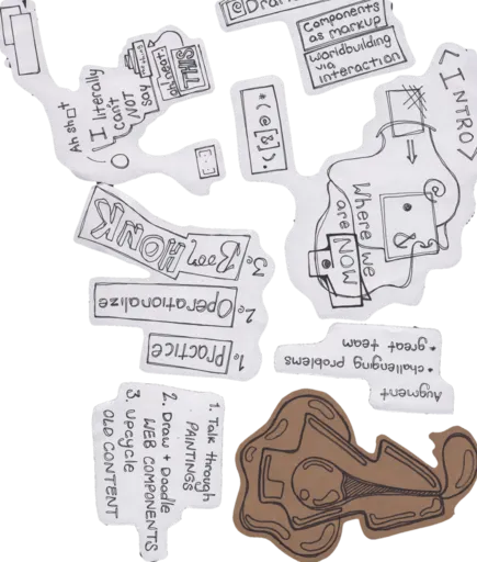 Cutouts on a clear sheet: ah sh-t, I literally can't NOT say the thing, oh neat, THIS; a strip of sigils # ( @ [ & ] ) .; components as markup and worldbuilding via interaction; INTRO, where we are NOW; Practice, Operationalize, Boon HONK upside down; augment: challenging problems, great team; talk through paintings; the kraft key.