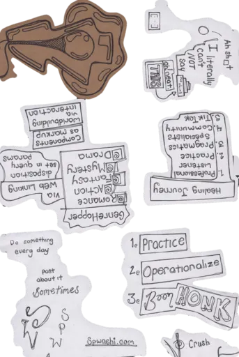Cutouts on a clear sheet: the kraft key; I literally can't NOT say the thing; GenreHopper (romance, action, fantasy, mystery, drama via web linking, disposition set in query params) and a Healing Journey list, both upside down; do something every day, post about it sometimes, spwashi.com; Practice, Operationalize, Boon HONK; the edge of the crush chart.
