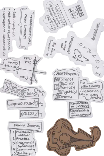 Cutouts on a clear sheet: Intergenerational Media Literacy: skill acquisition, motivation maintenance, development coordination; pick a lens, highlights relevant topics and features; do something every day; a chart from crush to soul mate to post-nut clarity; GenreHopper; Healing Journey: professional listener, practice, pragmatics specialists, community, TikTok; the kraft key.