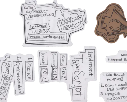 Cutouts on a clear sheet: TikTok for product engineering; the kraft key; 1. Practice, 2. Operationalize, 3. Boon HONK; jQuery 2012, Bootstrap 2013, React 2017, then implement TypeScript; and a list: talk through paintings, draw and doodle web components, upcycle old content.