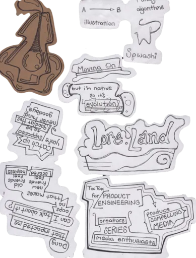 Cutouts on a clear sheet: A to B illustration, I study algorithms, Spwashi; moving on, but I'm native so it's evolution; two upside-down bubbles, catch up … goodbye and dang that impacted me, can I talk about it? oops no; the Lore.Land sign; TikTok for product engineering: creators, series, media enthusiasts, produce compelling media.